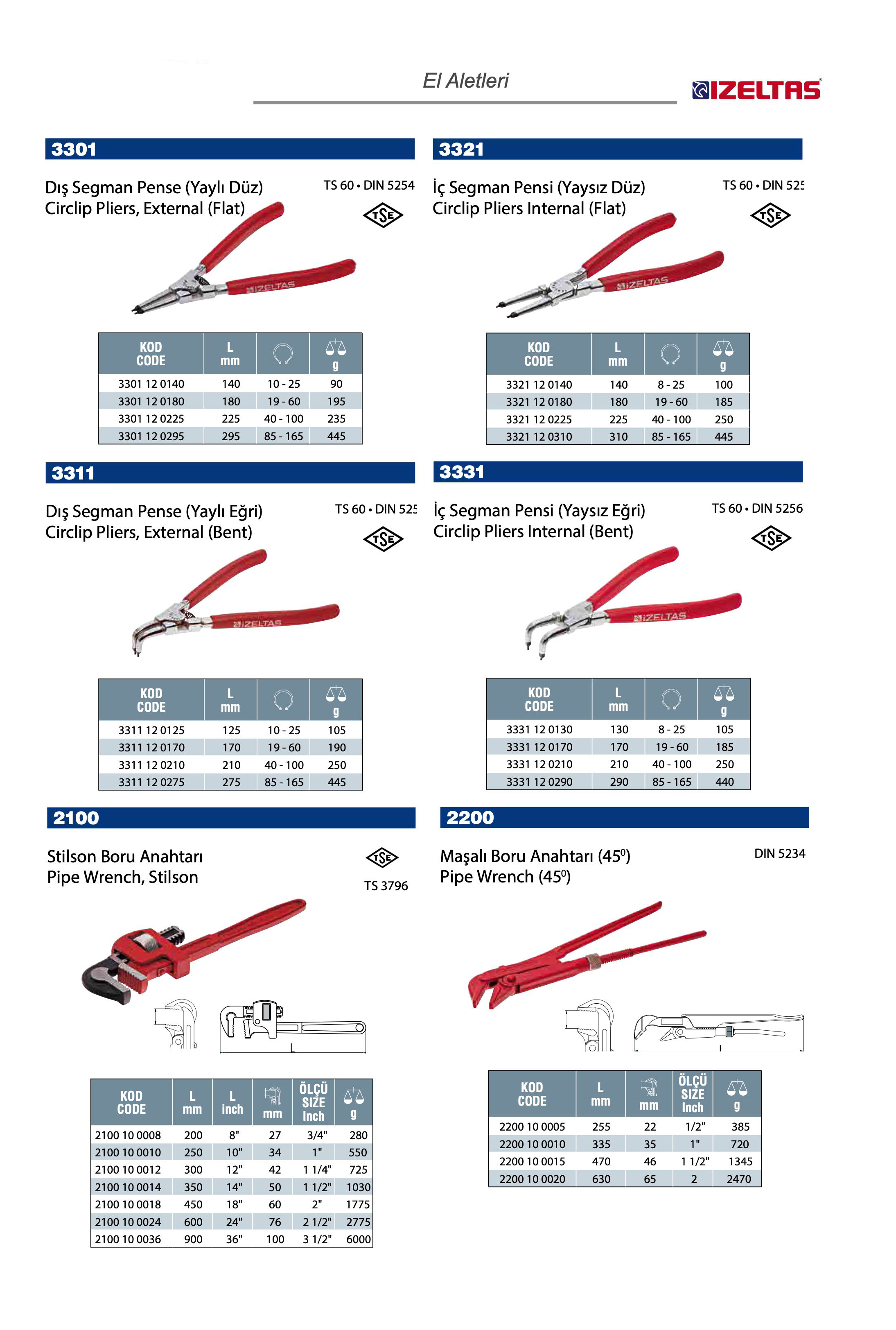 Tuğra Teknik Hırdavat